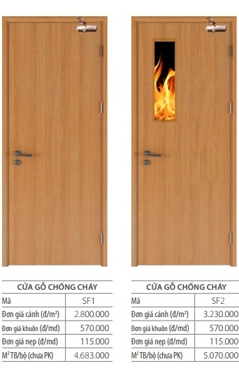 Bảng báo giá cửa gỗ chống cháy Saigondoor 2021